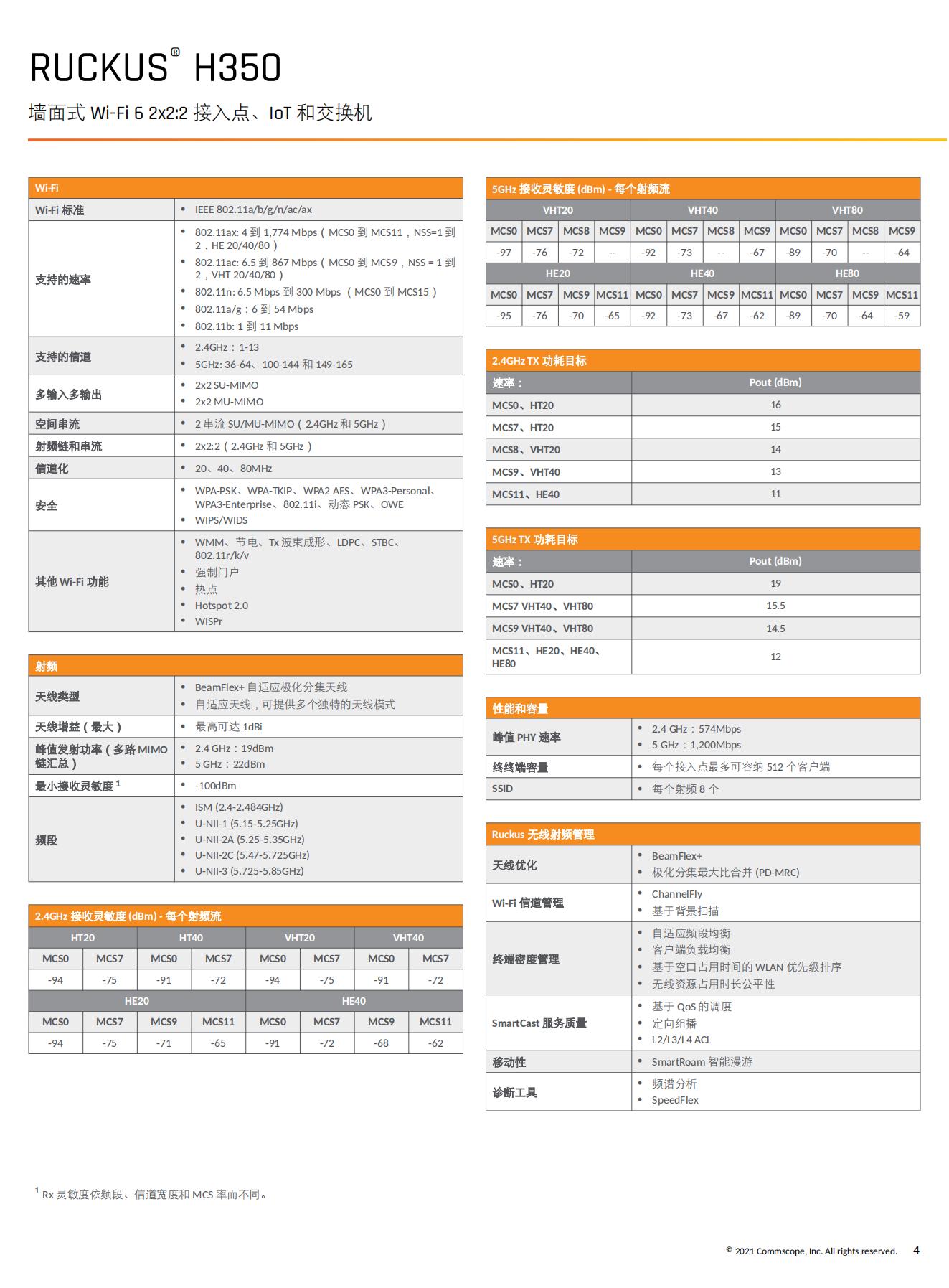 RUCKUS H350 Data Sheet - Chinese Simplified_03.jpg