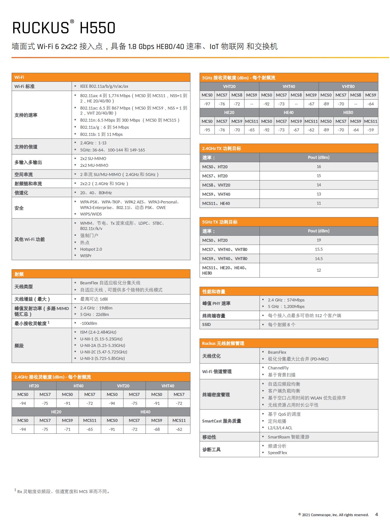 RUCKUS H550 Data Sheet - Chinese Simplified_03.jpg