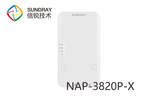 信銳NAP-3820P-X WiFi 6面闆無線AP
